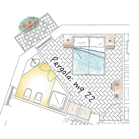 Frühstückspension Porta Ronca - B&b, & Apts Rho